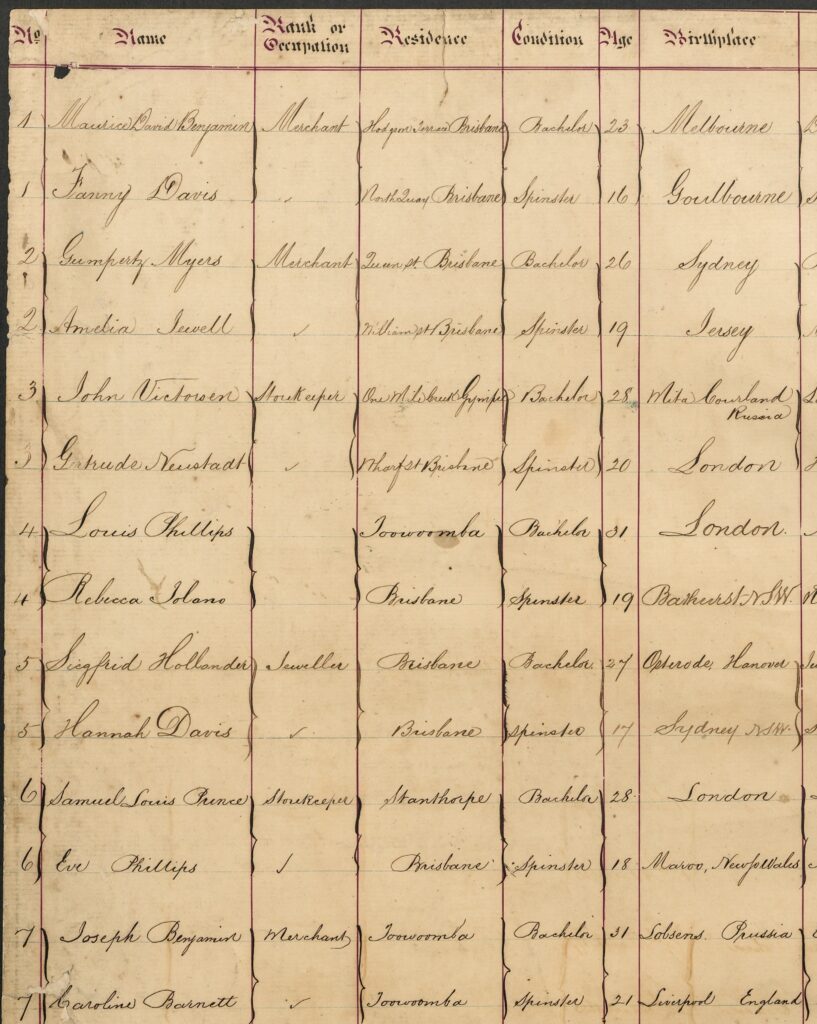 Figure 1: Early entries in the Brisbane Hebrew Congregation’s marriage register (Brisbane Hebrew Congregation).